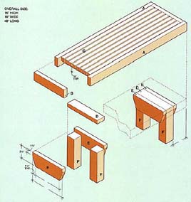  plan when making your deck bench, whatever design you have opted for